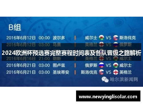 2024欧洲杯预选赛完整赛程时间表及各队晋级之路解析