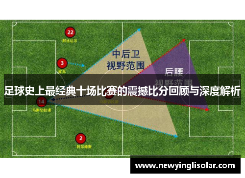 足球史上最经典十场比赛的震撼比分回顾与深度解析